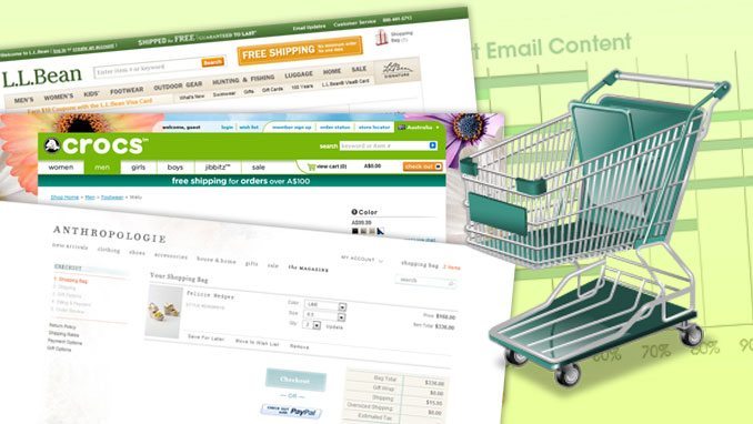 Email Strategies to Market to Abandoned Shopping Cart