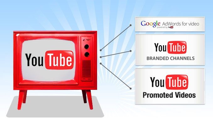Youtube Advertising For Your Business